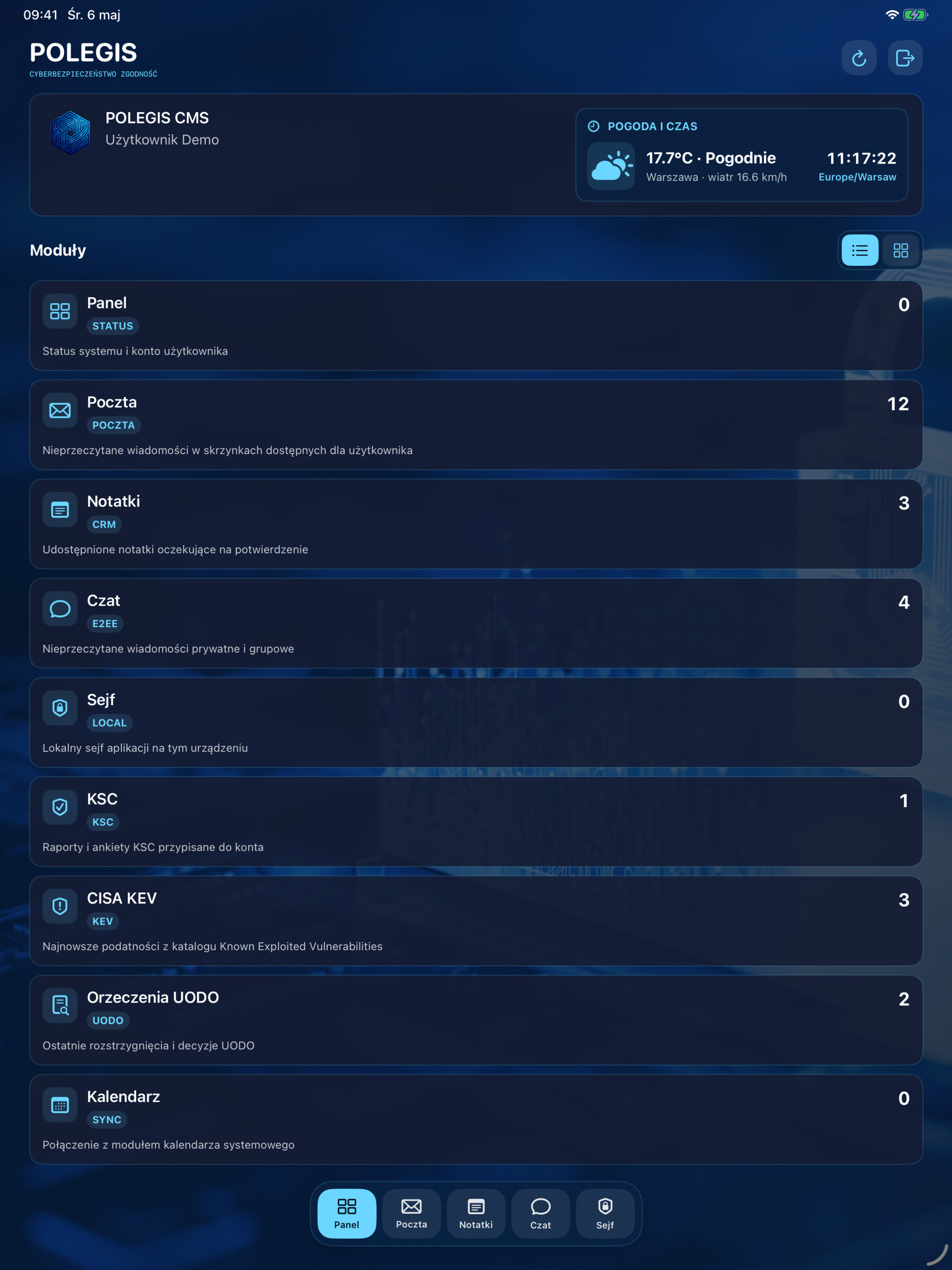iPad panel lista
