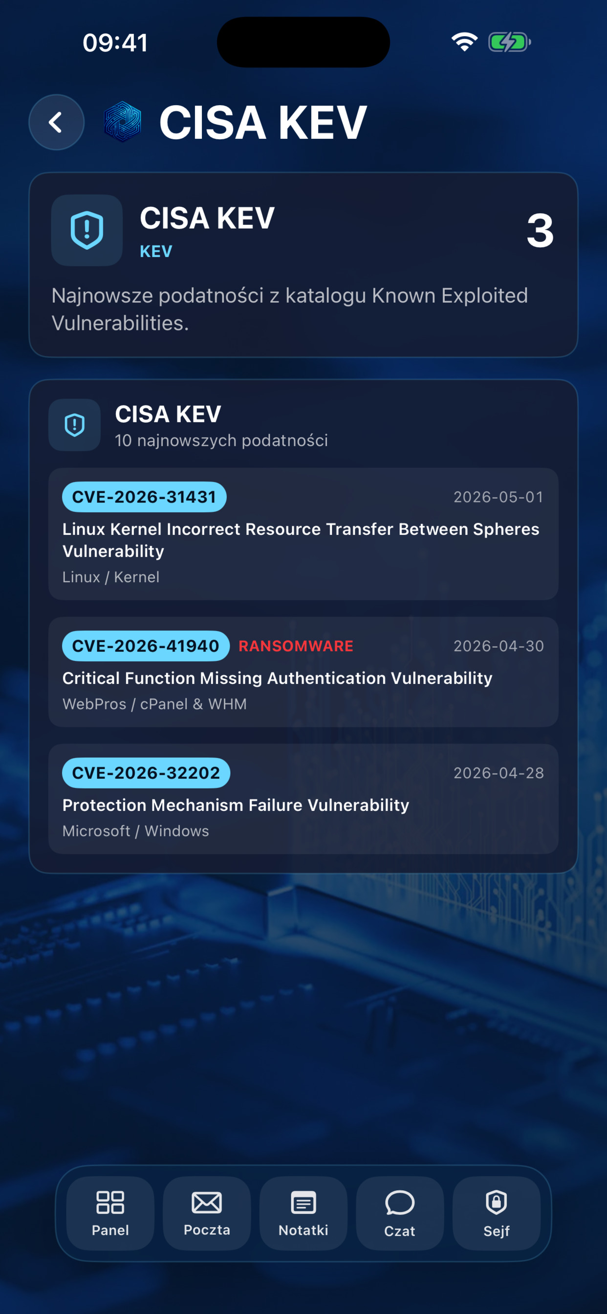 CISA KEV